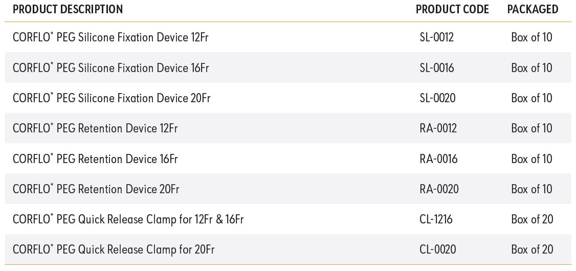 CORFLO PEG Accessories Code List